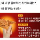 치킨 좋아 이미지