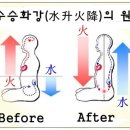 두한농장 | 양평 황토 징크농막 설치 후기 그리고 단열