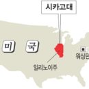 시카고대학교 이미지