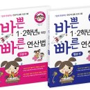 연산 스타일 이미지
