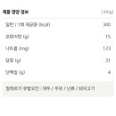 봄날의케이크 이미지