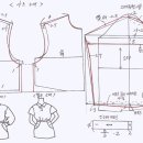 수평소매