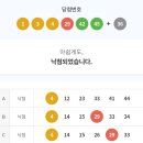 이마트24 R신대부적점 이미지