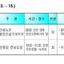 시청후문 (관1) 네이버블로그