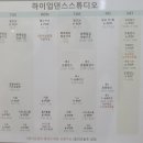 에이치댄스스튜디오 네이버블로그