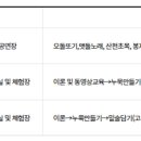 드레공방