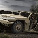 KIA MOTORS 이미지