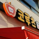 그날과일