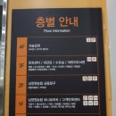 스마일365의원 네이버블로그