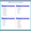 성지세무회계 | 강남세무사 경리아웃소싱 상담받아본 덕우세무회계 후기
