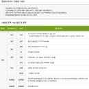 꿈꾸는씨어터(주)
