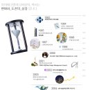 (주)하이테크엔지니어링 네이버블로그
