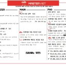 내사랑쌀국수 이미지