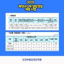 (합)경*류 이미지