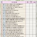 가치관 이미지