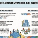스탠바이
