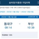 2틀연속혼자부산가기 (굿밤콘서트) - 극I의 혼자 놀기, 모르는 사람한테 말걸기