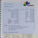 푼다리카 이미지