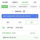원대 명품 가방 추천:: 보테가베네타 더스트백 미디엄 사이즈 폰단트 실물 실착 후기🤎 블로그씨 미안해요
