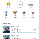 374, 375 번째 플래티넘 데이브 더 다이버 (Dave the diver) 후기