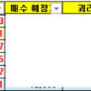 유니투스(충주1공장) 이미지