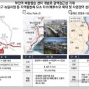 스테빌리움 Daum카페