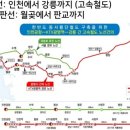 (숭의1구역 지역주택조합) 드디어 입주권 매수 가능한 힐스테이트 숭의역! 인천구도심 입지, 조합원 분양가