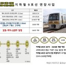 경서빌딩 이미지