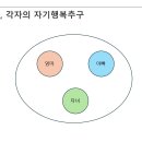 송상진_05_부모가 자녀의 심리에 미치는 영향 이미지