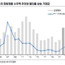 상승피에프 이미지
