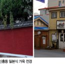 상주여인숙 이미지