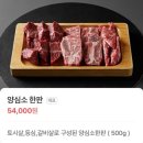 경기도 수원시 영통구 신원로283번길 42 (매탄동) | [수원] 매탄동고기집 &lt;양심소&gt; 양심소 한판 추천!