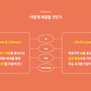 주식회사 에스엘더블유 이미지
