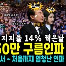 국민심판 시작됐다, 세종대로 쏟아진 진짜 어마무시한 50만 인파, 무대부터 끝까지 가보니~ (이재명 연설 중 울려퍼진 &#34;이재명 대통령 이미지