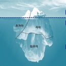 스텐퍼드고시원