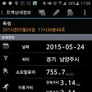 축령 이미지