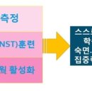 뉴로사운드 이미지