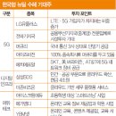 그린에이치알 이미지
