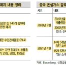 신한건설 이미지