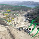 무첨당 | 전통민속마을의 전형, 경주 양동마을의 풍수