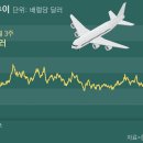(주)하나그래픽 이미지