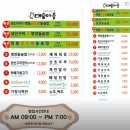 사북성인게임랜드 | [강원-정선] 하이원스키,워터월드 및 강원랜드카지노 후기