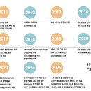 주식회사 스테이지온