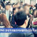 한국고려홍삼제조 이미지