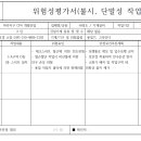 마곡 CP4 개발사업 위험성평가 (2022.08.16~08.31) 이미지