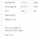 금정보건지소 이미지