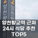평민족발강서