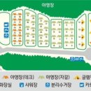 초막골 이미지