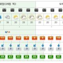 중문동-29 이미지