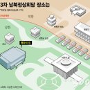 평화집 이미지